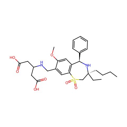 GSK2330672结构图