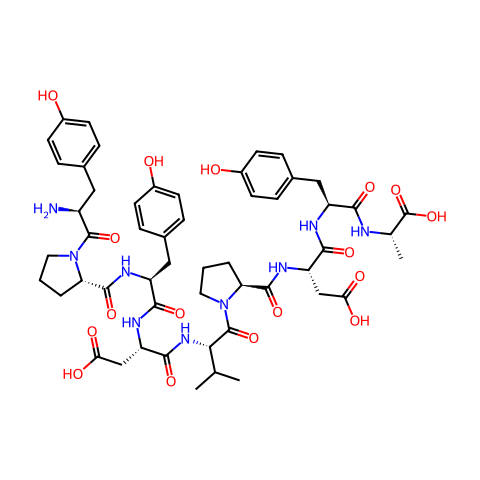 流感病毒血凝素 (HA) 肽结构图